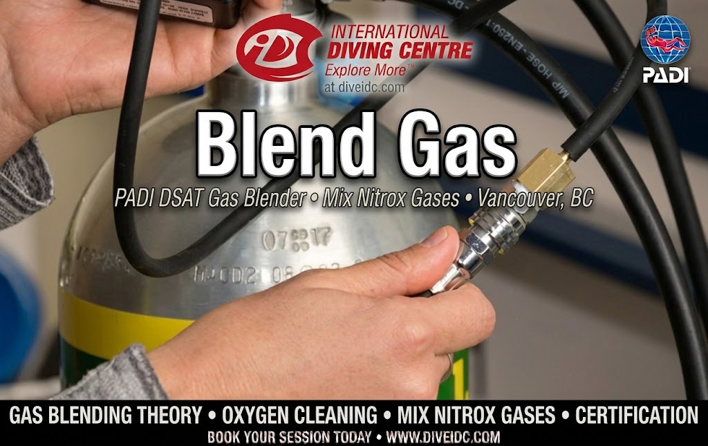 Gas Blender