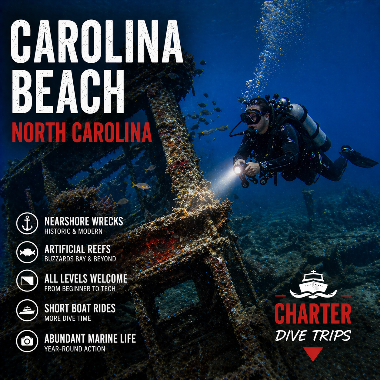 Carolina Beach, NC Charters | Beginner - Advanced