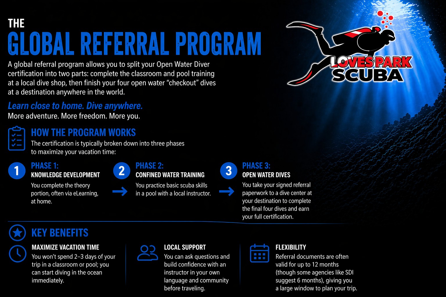 Global Referral Class & Pool