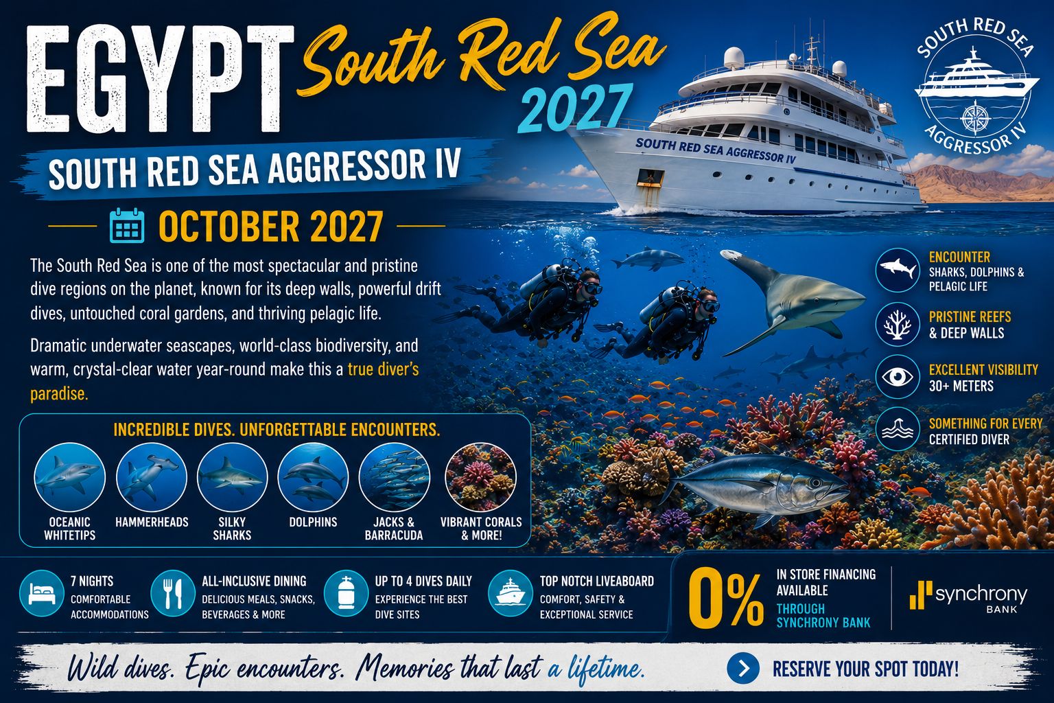 Egypt- South Red Sea 2027